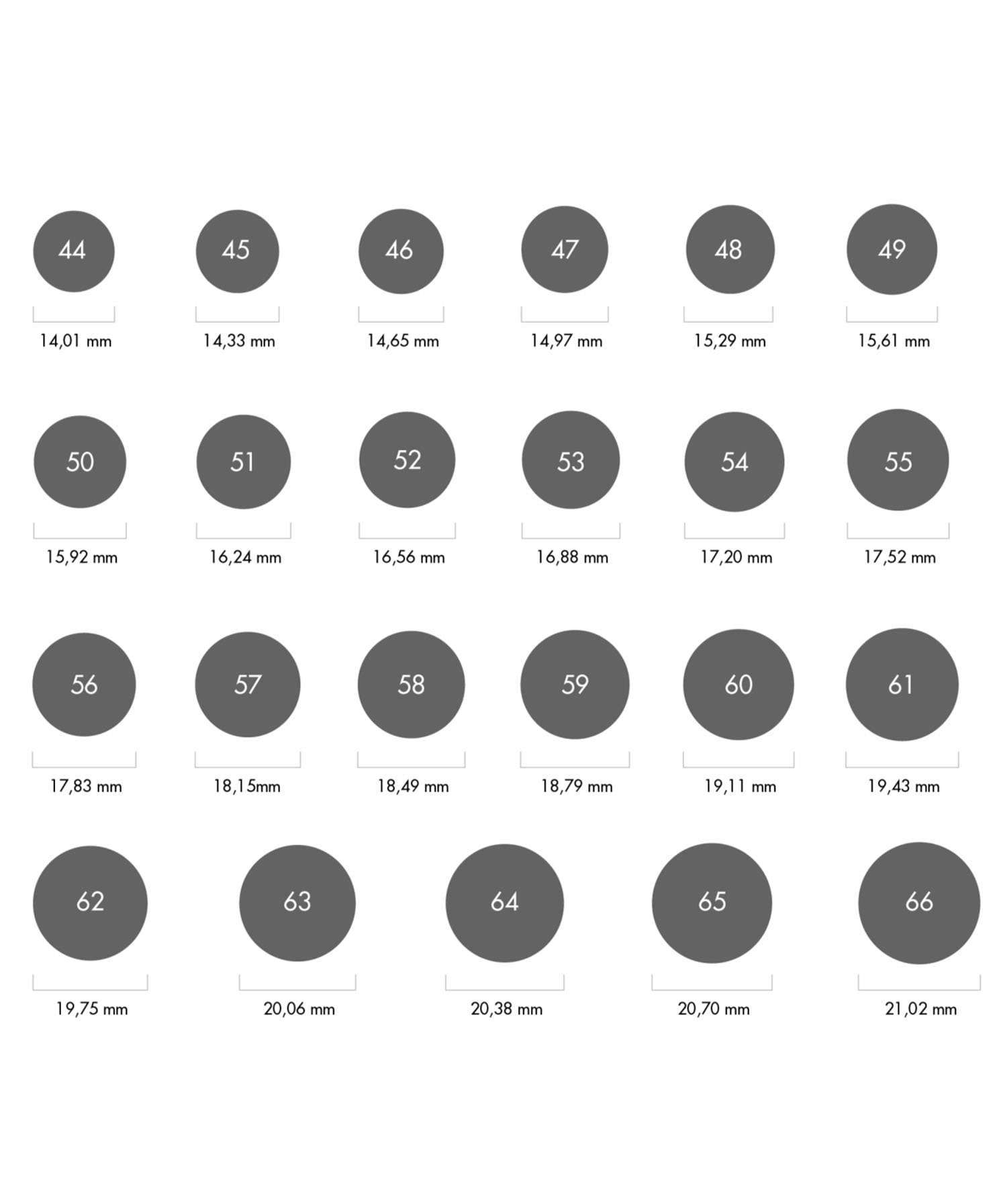 Circle Ring Size Chart