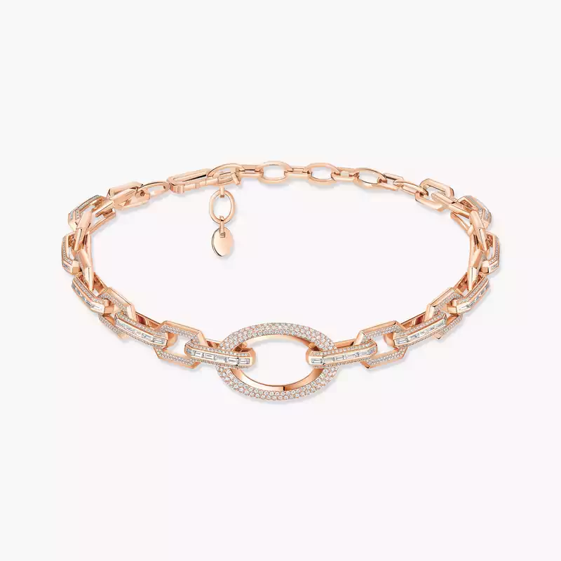 Groove choker