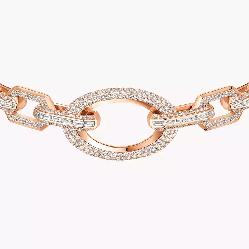 Groove choker